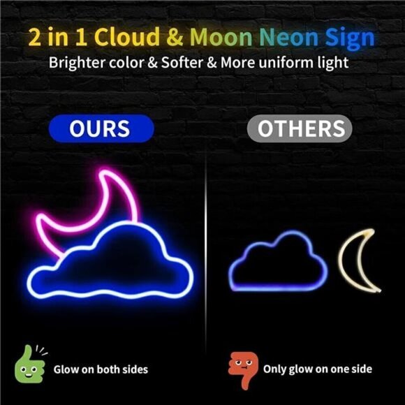 Neon Sign Cloud Moon Led Light Wall Decor USB Powered Led Bedroom Kids Baby NEW - Picture 3 of 8